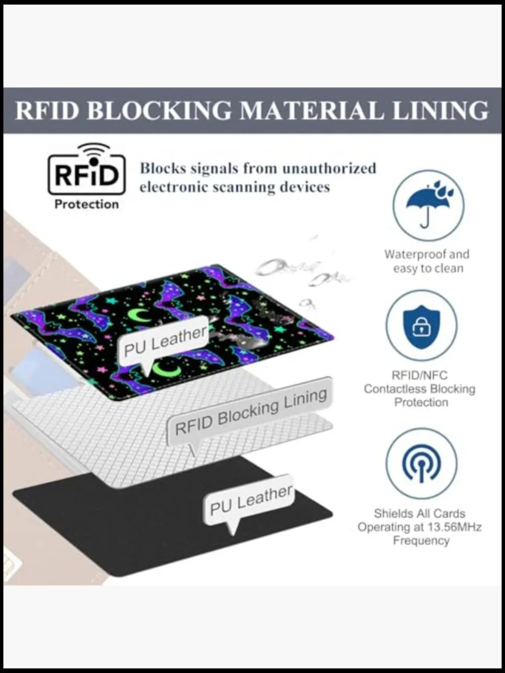 Premium Leather Passport Wallet RFID Blocking Travel Accessory Compact - Picture 4 of 6